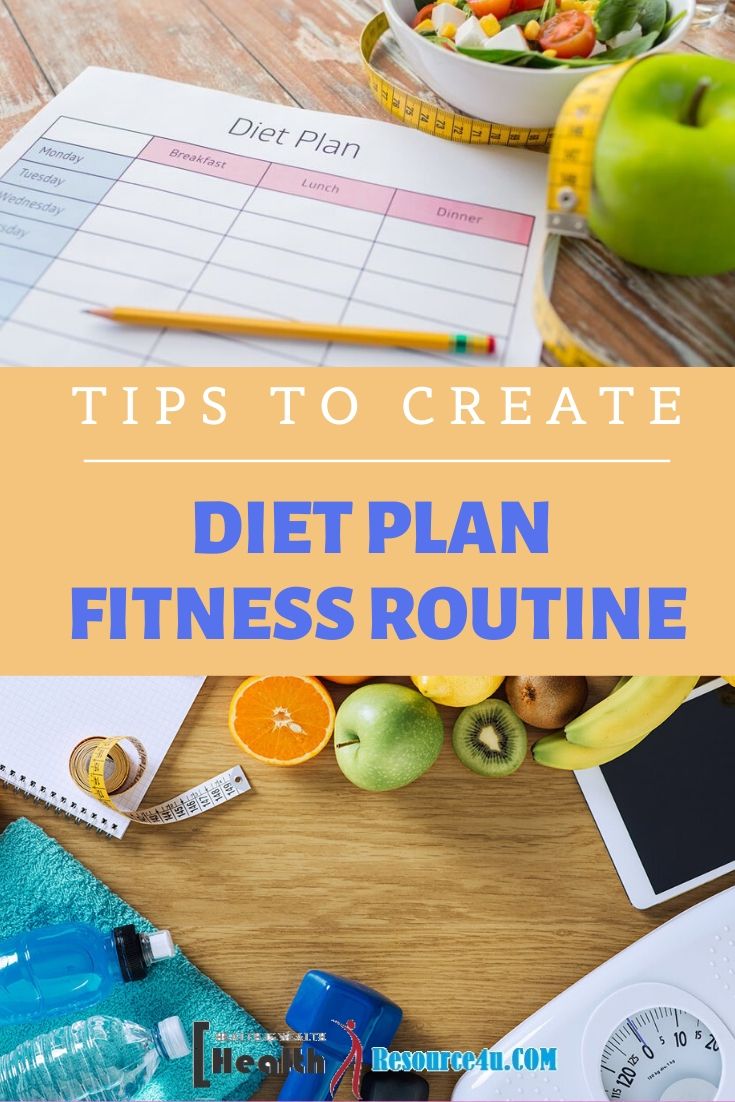 Diet Plan & Fitness Routine