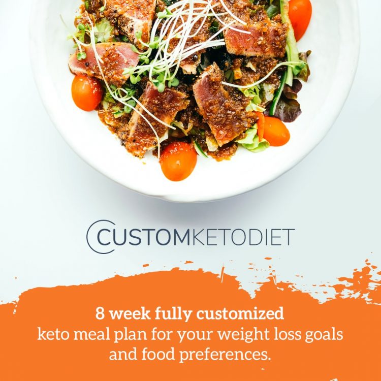 Custom Keto Diet Plan