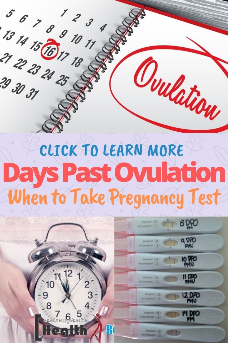 Days Past Ovulation DPO