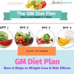 GM Diet Plan