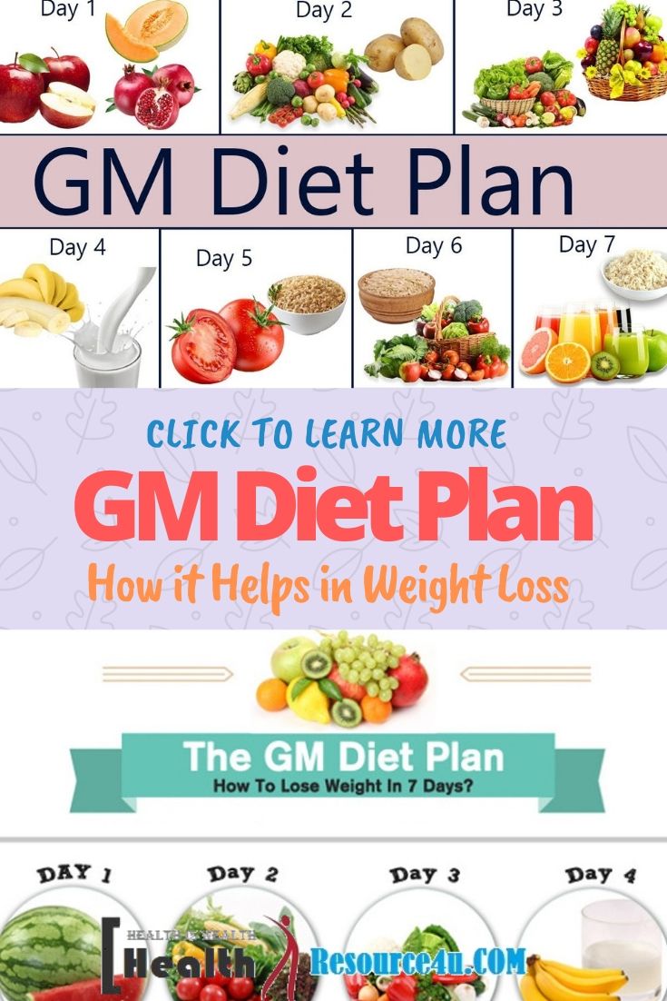 GM Diet Plan for weightloss