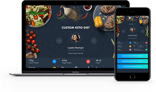 custom-keto