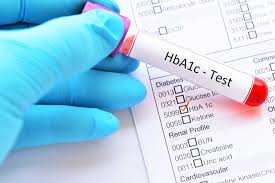 Glycated Hemoglobin Test