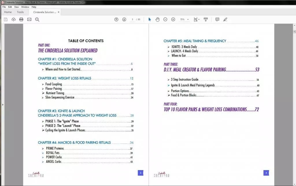 cinderella-solution-table-of-contents