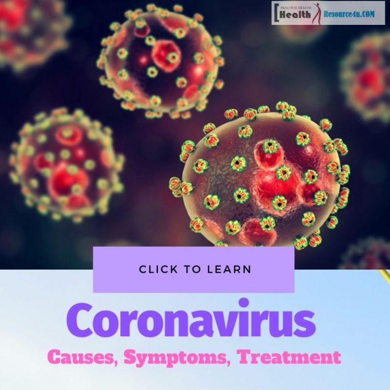 coronavirus-disease-covid19