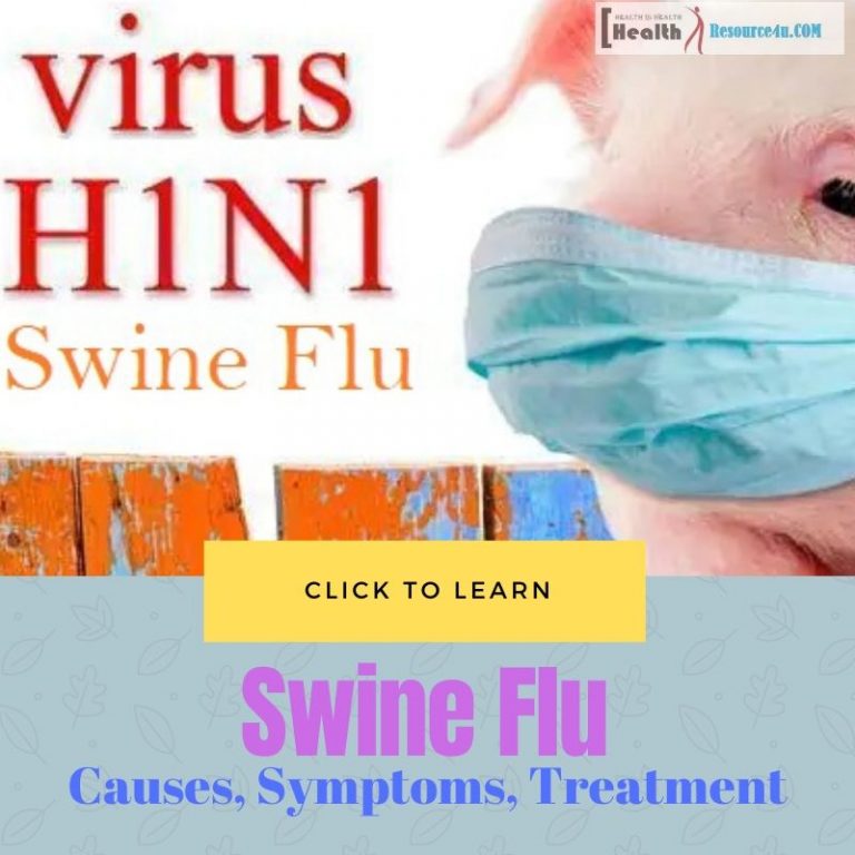 H1N1 Flu Virus (Swine Flu)