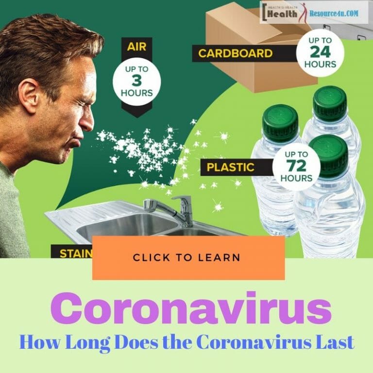 How Long Does the Coronavirus Last on Surface